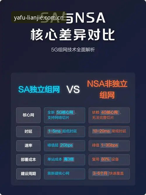 亚富体育官方主站新版首页对比 新版首页旧版坑?一位老用户用三次测试跟你聊聊亚富体育官方主站版本对比的实战心得