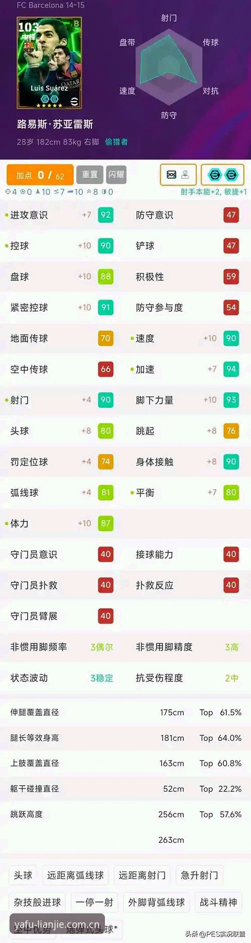 亚富体育官方主站足球数据怎么样 亚富体育官方主站足球数据实测:一个球迷的真实使用记录